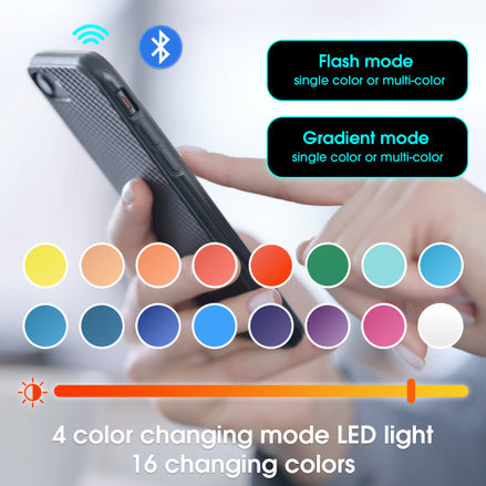 Coffee Table, High-Gloss White, Side Table, Coffee Table With Glass And LED Effect, With Glass Top